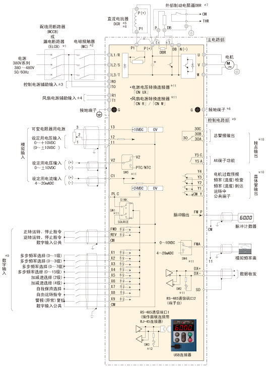 變頻器接線圖